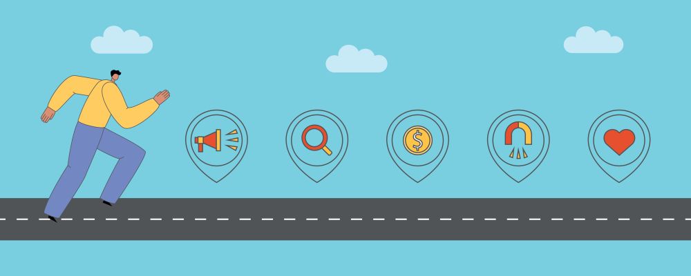 herramientas de mapeo del viaje del cliente